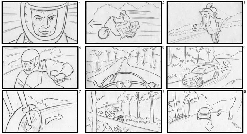 what-is-storyboard