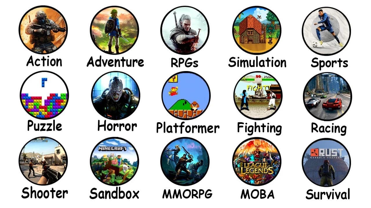 game-types.webp