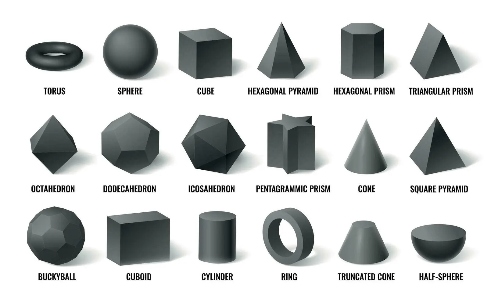 basic geometry