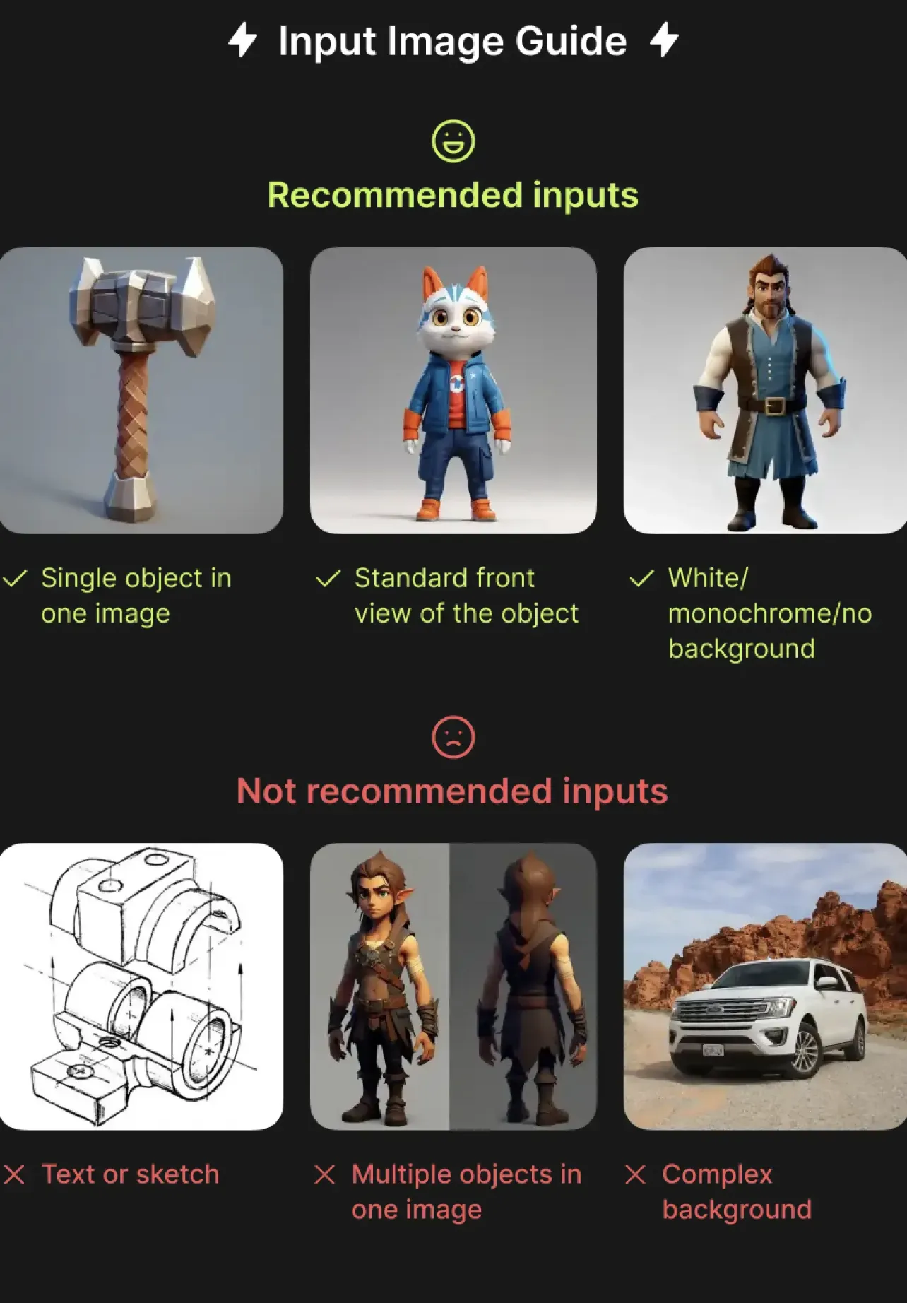 Input image guide